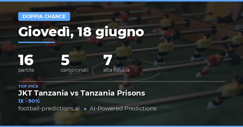 I Migliori Pronostici DC del 18 Giugno 2026