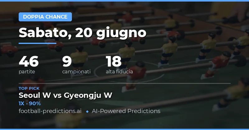 Top DC Picks — 20 Giu 2026