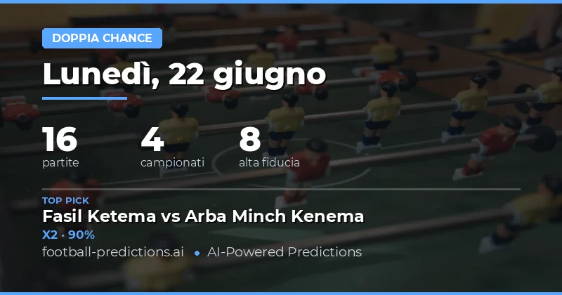 I Migliori Pronostici DC per il 22 Giu 2026