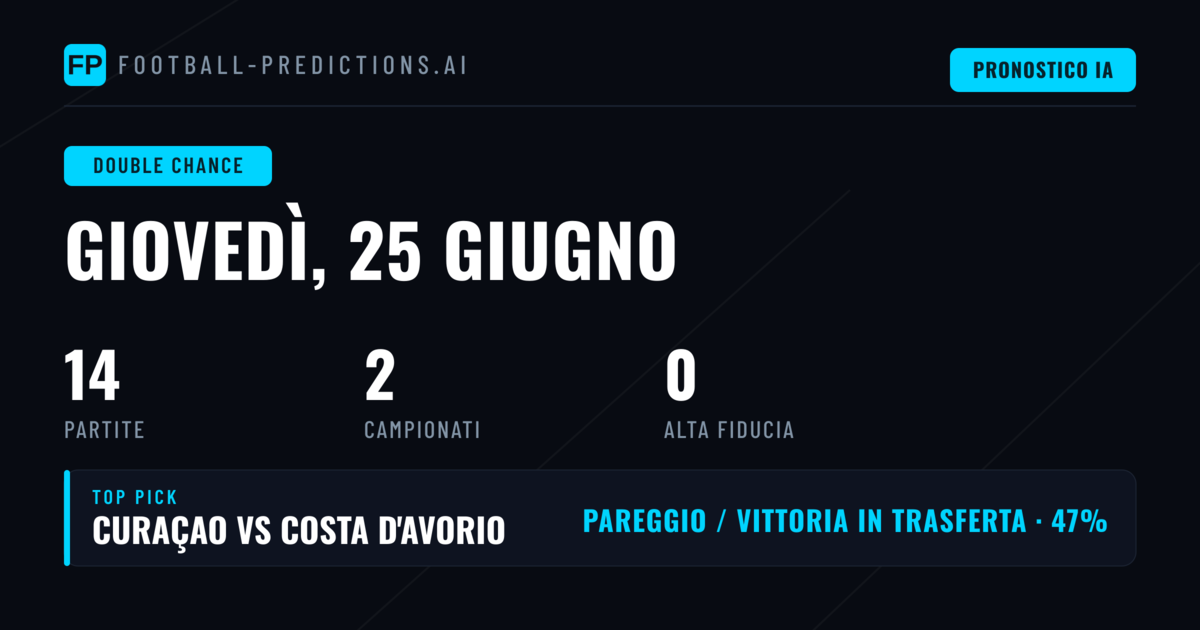 Analisi e Pronostici per le Scommesse Doppia Opportunità