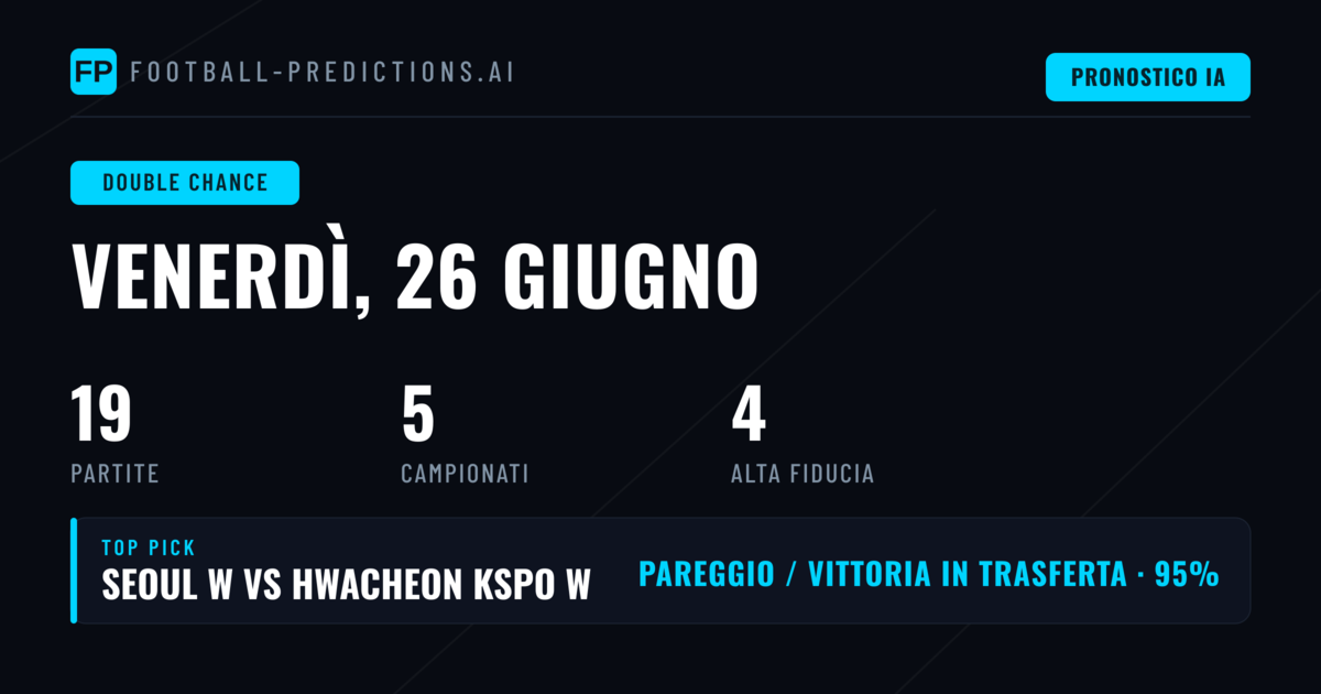 I Migliori Pronostici Doppia Possibilità per il 26 Giu 2026