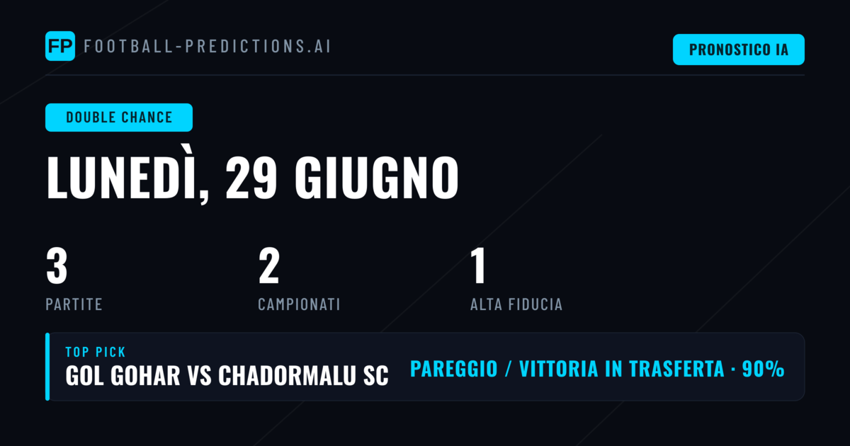 Top DC Picks per 29 Giu 2026
