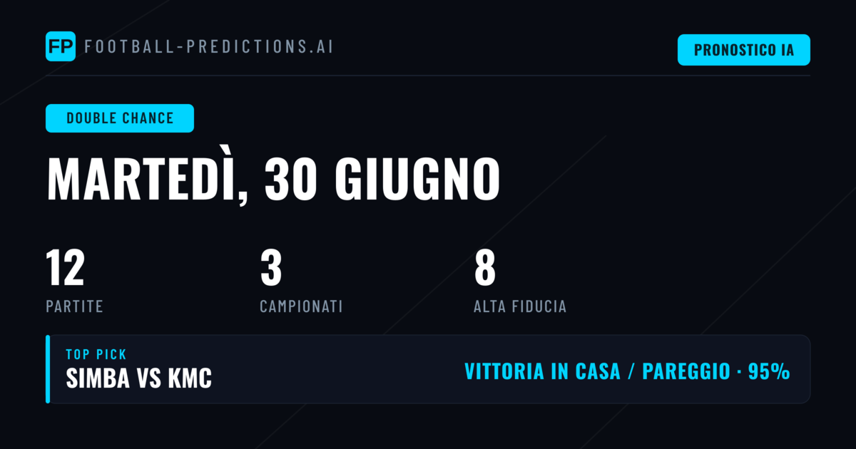 Top DC Picks del 30 Giugno 2026