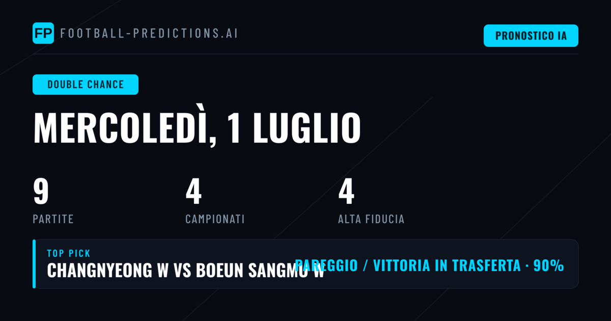 Top DC Picks per il 1 Luglio 2026