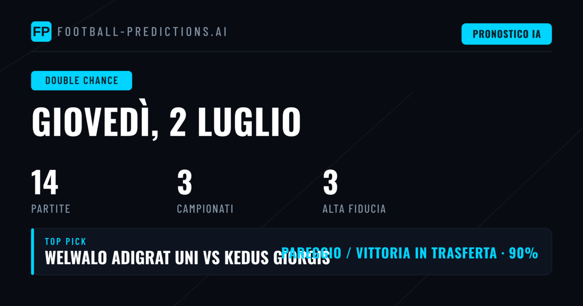 Introduzione: La Double Chance come Strategia di Riduzione del Rischio