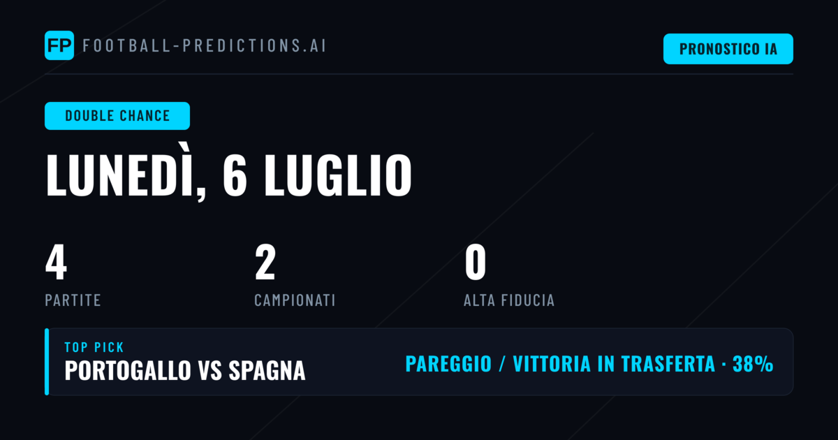 Introduzione ai Pronostici Double Chance del 6 Luglio 2026