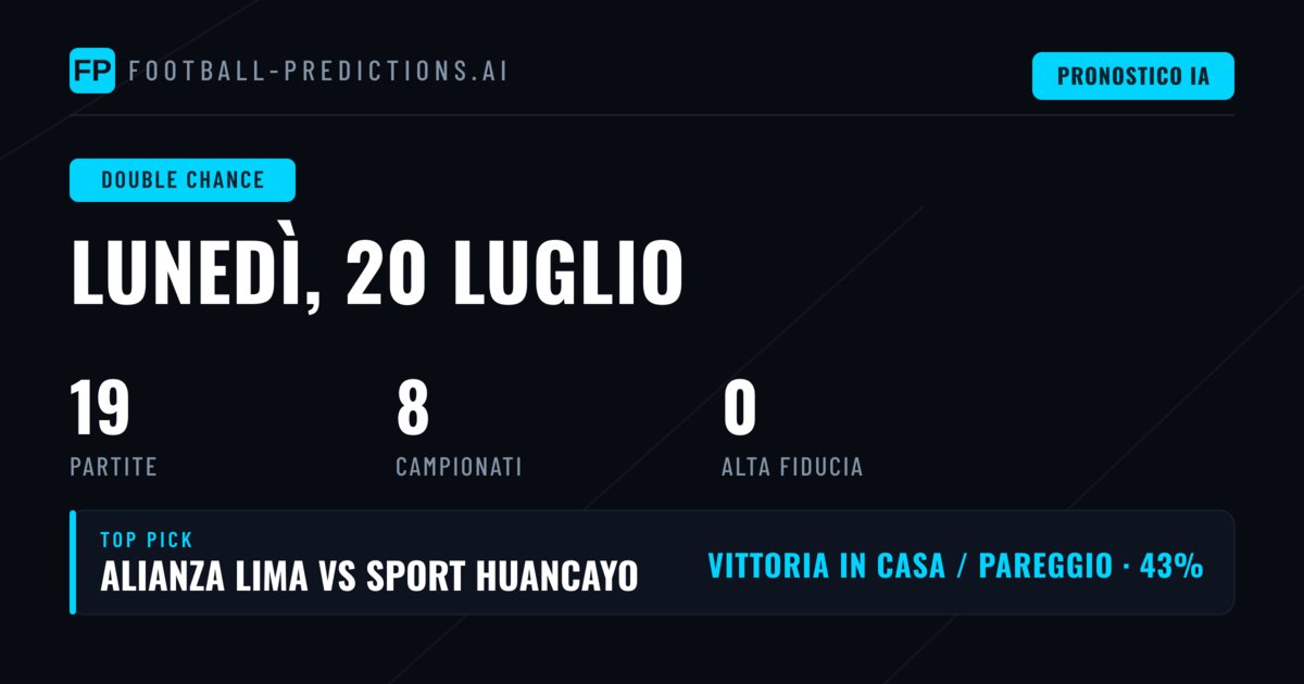 Introduzione ai Pronostici DC del 20 Luglio 2026