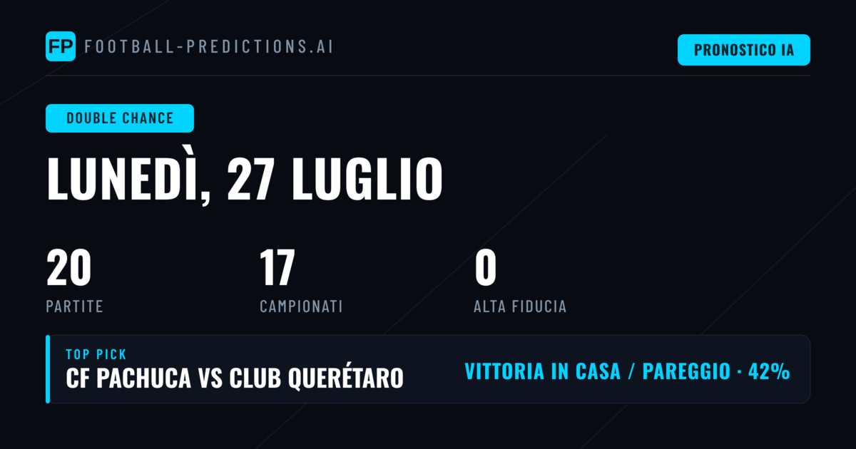 Introduzione ai Pronostici DC del 27 Luglio 2026