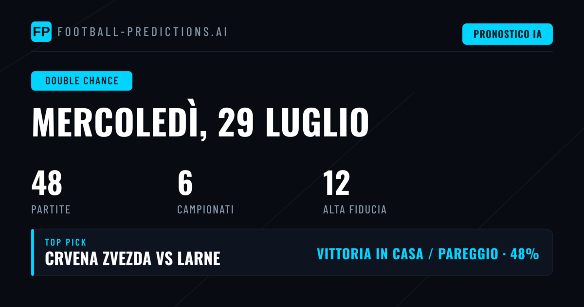 Top DC Picks per il 29 Luglio 2026