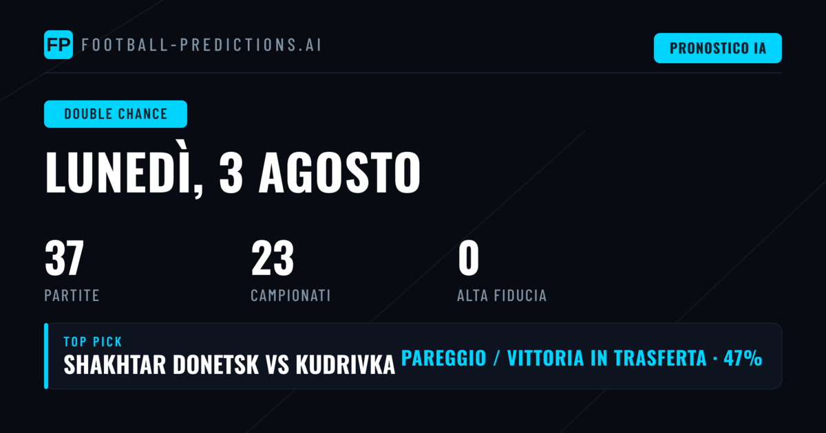 Introduzione ai Pronostici Doppia Chance del 3 Agosto 2026