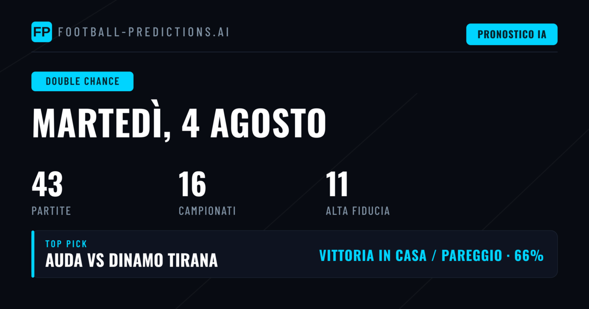 Top DC Picks per il 4 Ago 2026
