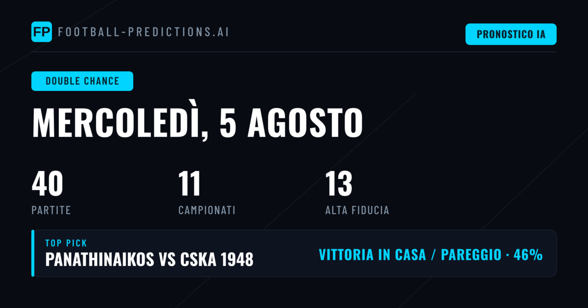 Top DC Picks per il 5 Ago 2026