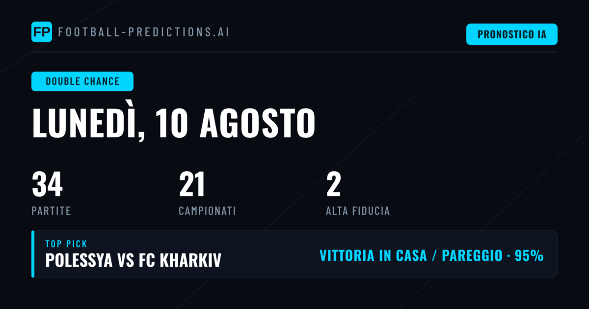 I Migliori Pronostici DC per il 10 Ago 2026