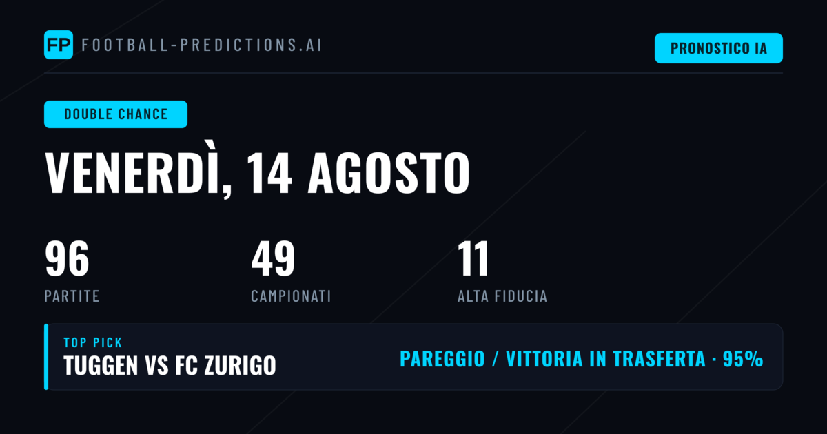 Top Doppia Possibilità Picks (14 Ago 2026)