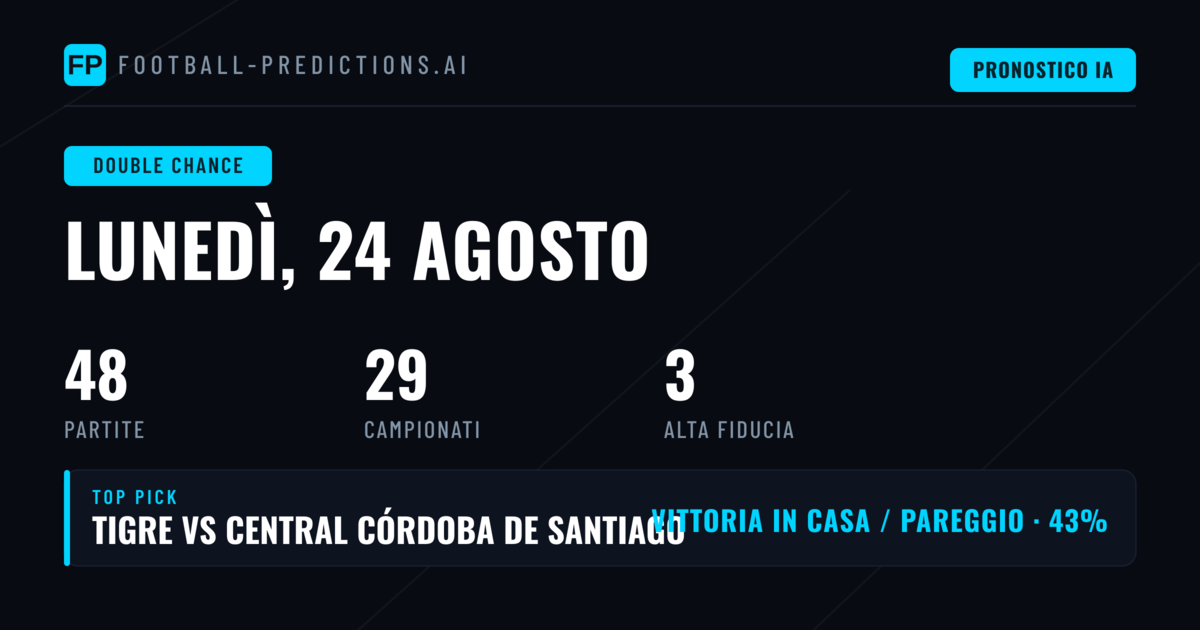 Analisi della giornata di campionato