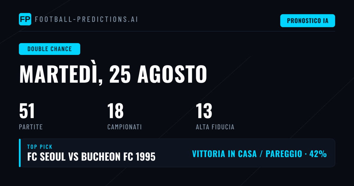 DC: 51 Partite, Quote Alte — 25 Ago 2026
