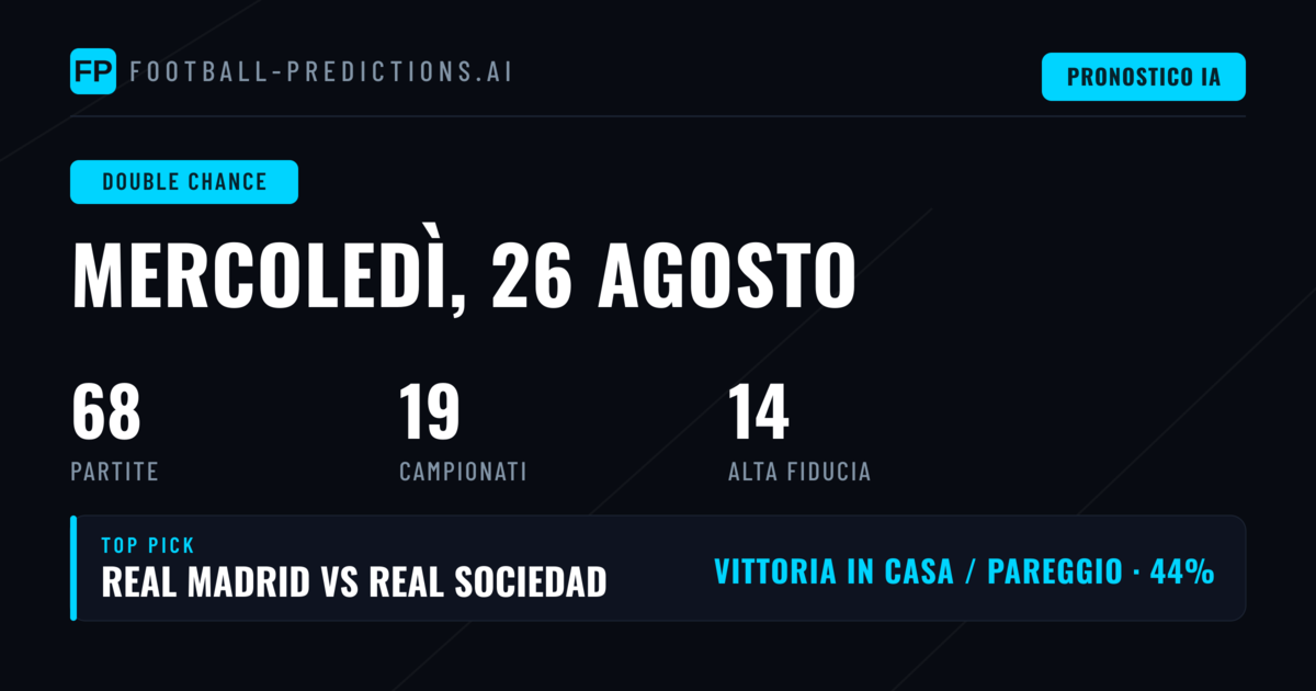 Top DC Picks del 26 Ago 2026