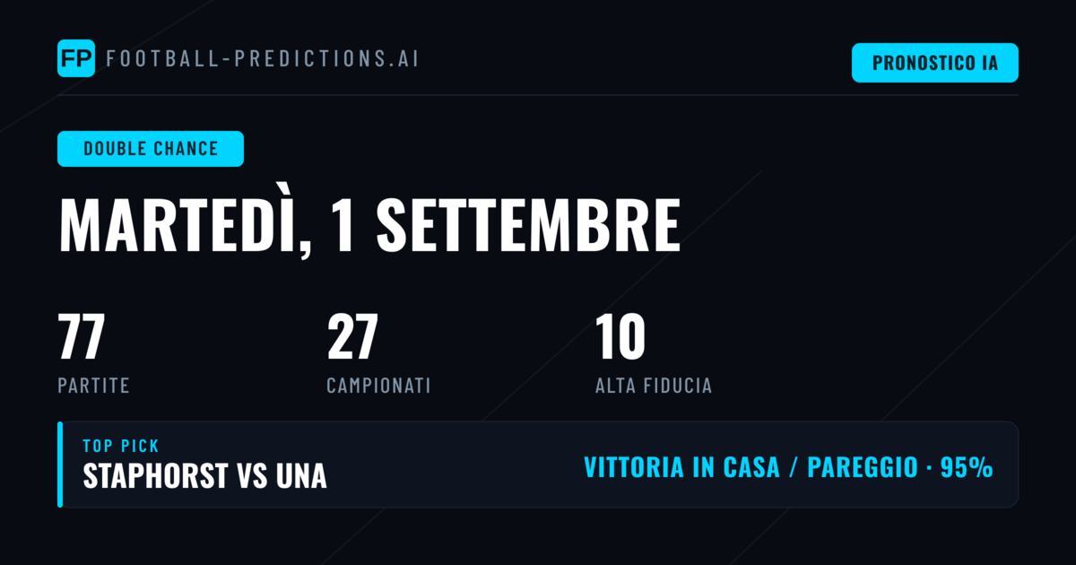 Top DC Picks per il 1° Settembre 2026