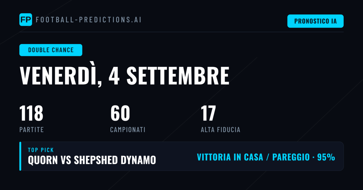 Top DC Picks del 4 Settembre 2026
