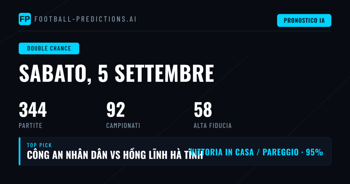 Top DC Picks per il 5 Settembre 2026