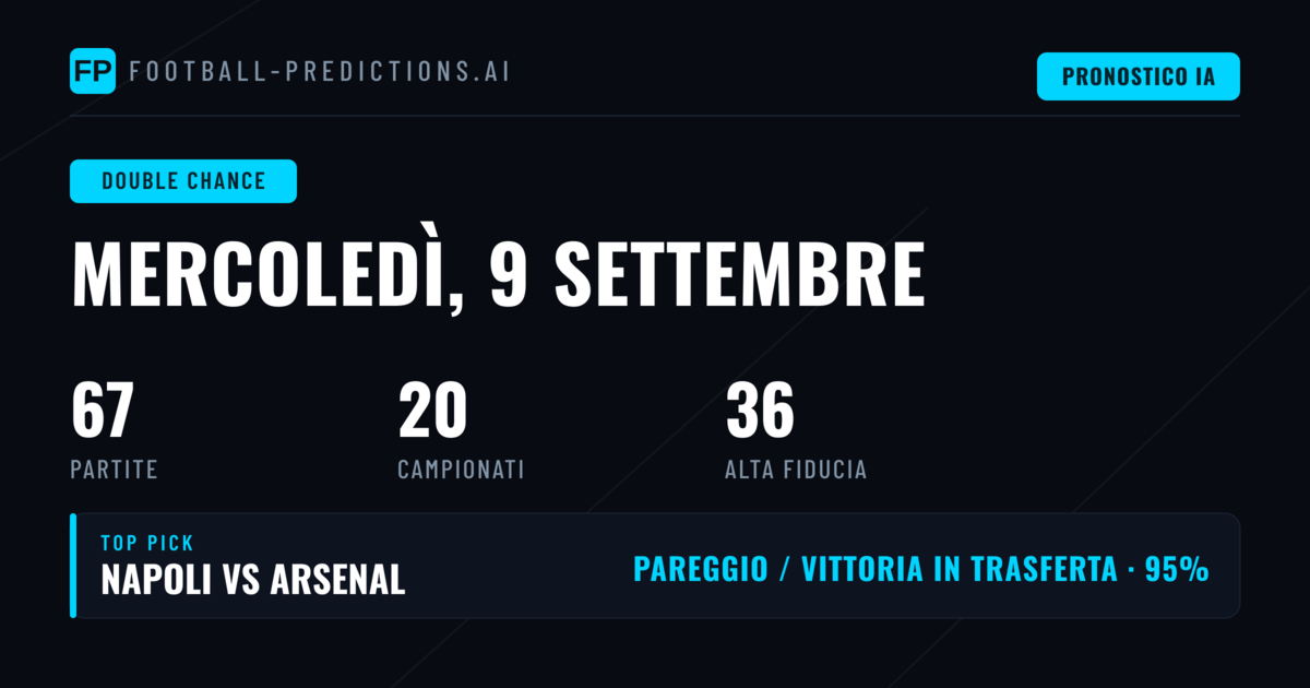 Top DC Picks per il 9 Set 2026