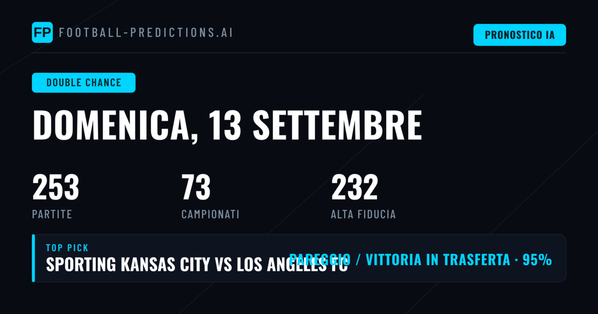I Migliori Pronostici DC per il 13 Set 2026