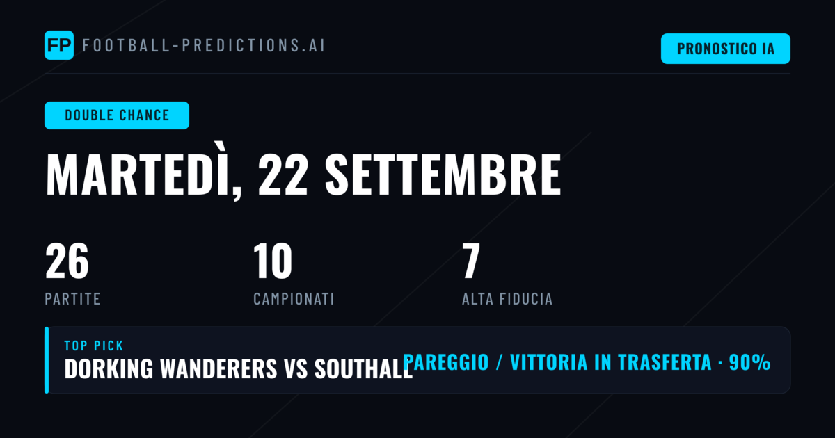 Top DC Picks per il 22 Set 2026