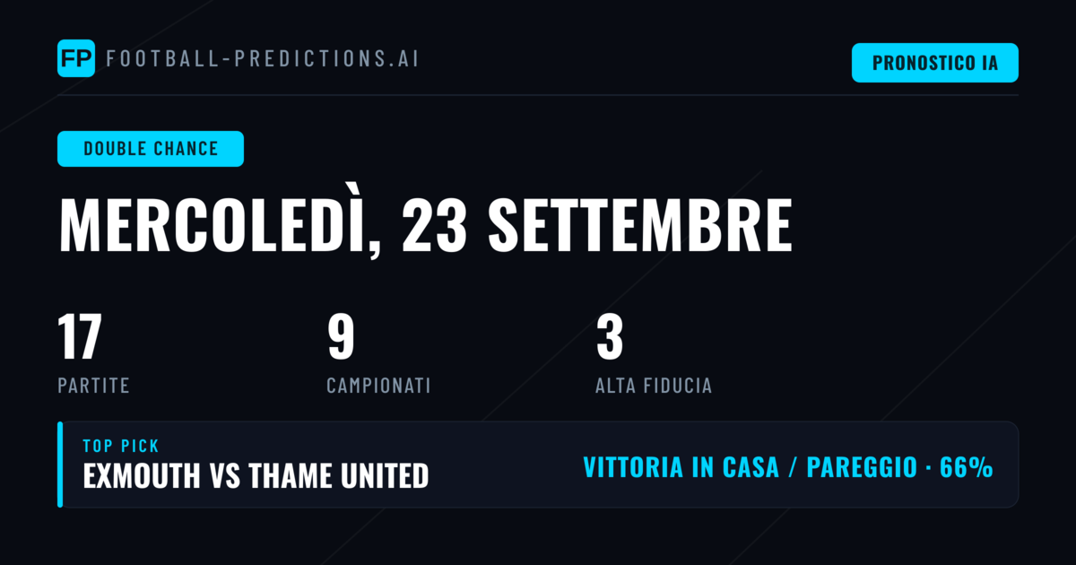 I Migliori Pronostici DC per il 23 Set 2026