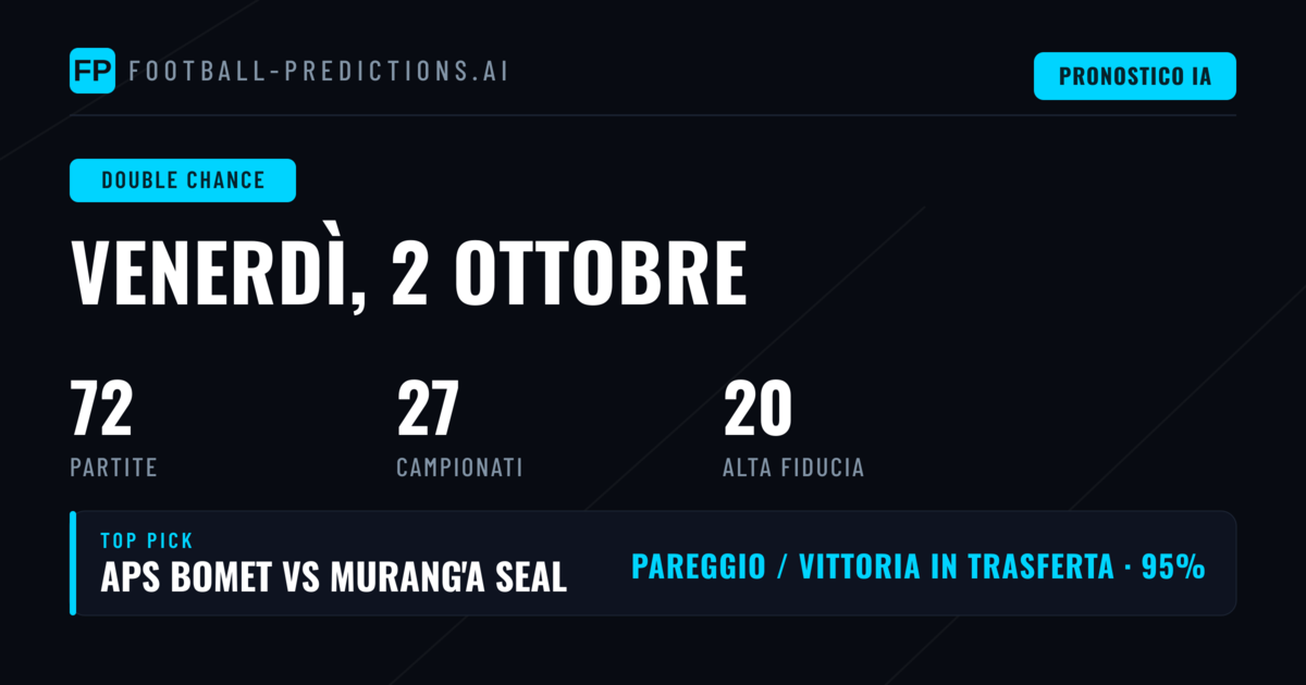 Top DC Picks per il 2 Ott 2026