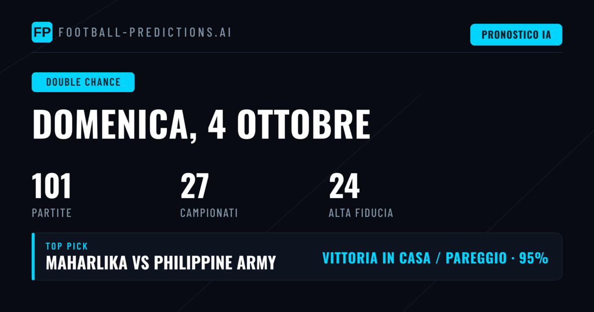 Top DC Picks per il 4 Ott 2026