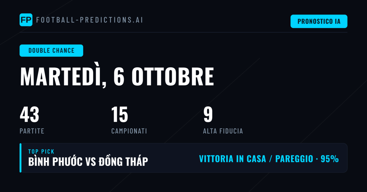 Top DC Picks per il 6 Oct 2026