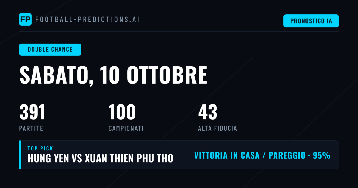 Top DC Picks per il 10 Ott 2026