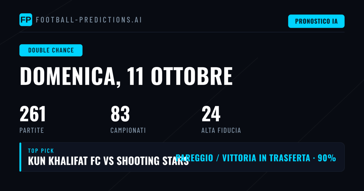 I Migliori Pronostici DC per l'11 Ottobre 2026