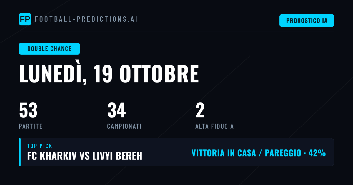 Top DC Picks per il 19 Ottobre 2026