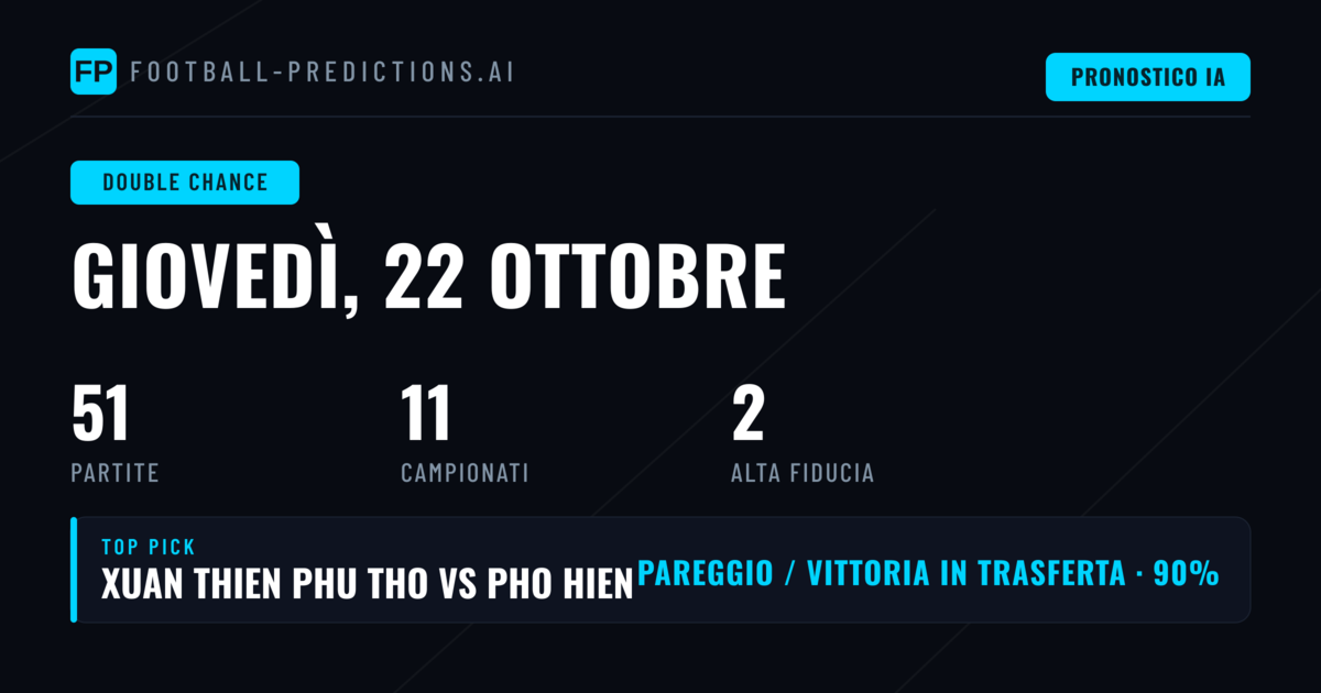 Scelte principali DC del 22 ottobre 2026