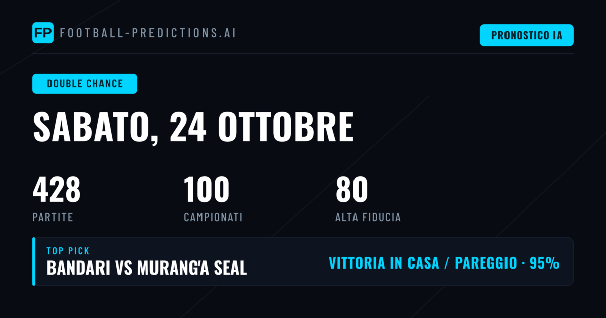 Le migliori selezioni DC del 24 ottobre 2026