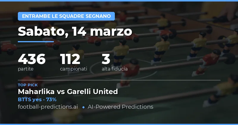 Gol entrambe: pronostici 14 marzo 2026