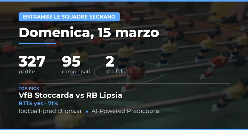 Introduzione: Panoramica sulle previsioni BTTS