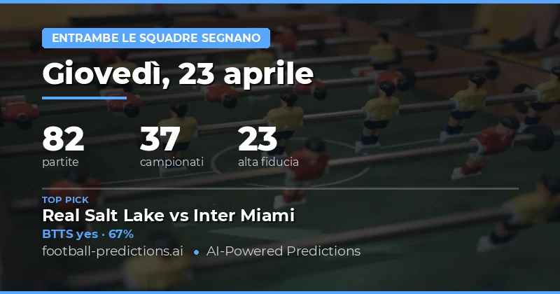 Predizioni BTTS del 23 aprile 2026