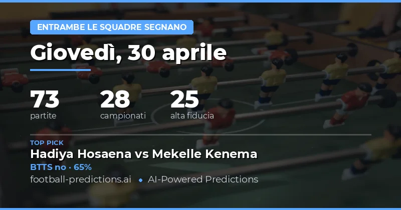 Puntate sul mercato BTTS per la giornata del 30 Aprile 2026