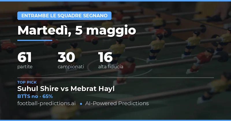 Punti Chiave delle Previsioni BTTS per il 5 Maggio 2026