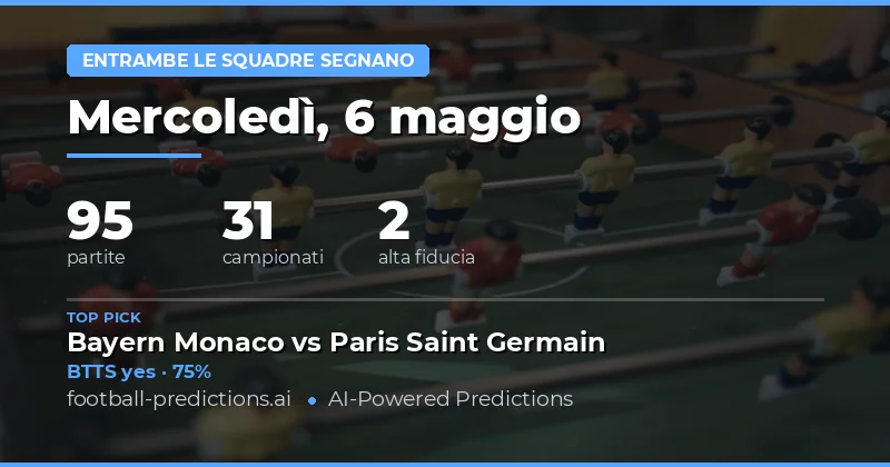 Punti Chiave per le Previsioni BTTS del 6 Maggio