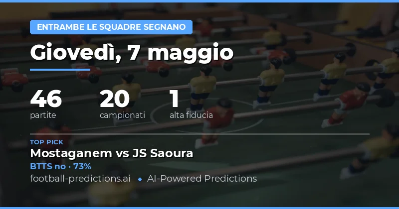 Puntate sulle quote BTTS del 7 Maggio 2026