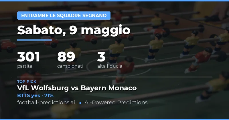 Punti Chiave delle Previsioni BTTS