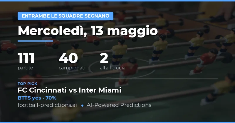 Premessa alle Previsioni BTTS del 13 Maggio 2026