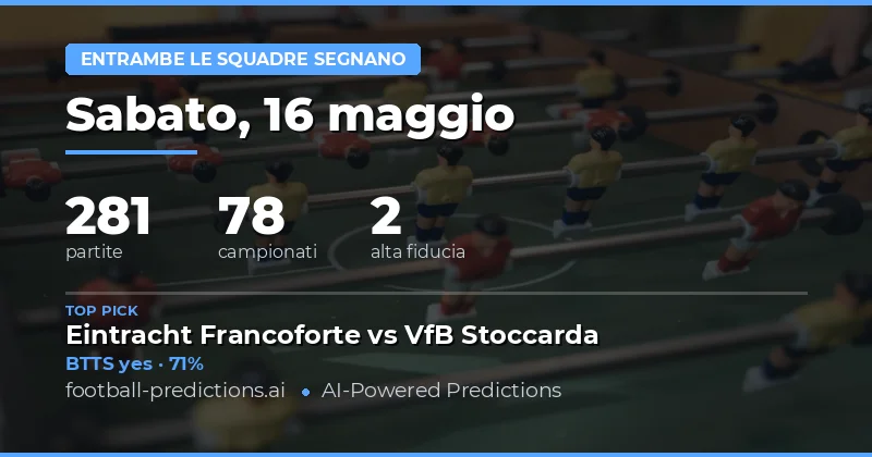 Analisi delle Previsioni BTTS del 16 Maggio 2026