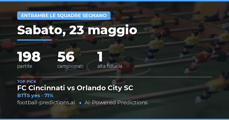 Piattaforma di Previsioni BTTS del 23 Maggio 2026