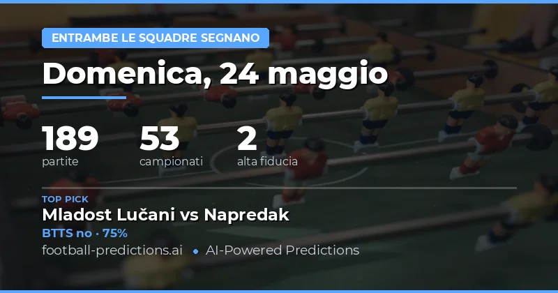 Punti Chiave delle Previsioni BTTS del 24 Maggio 2026