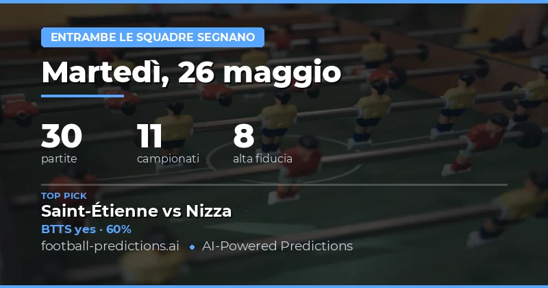 Panoramica delle Previsioni BTTS per il 26 May 2026