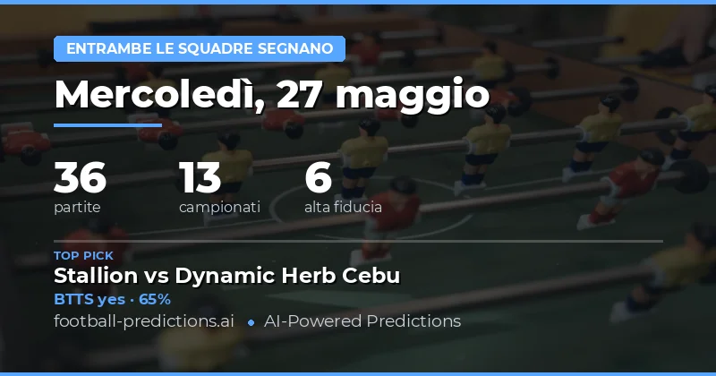 Puntate su Entrambe le Squadre Segnano per il 27 Maggio